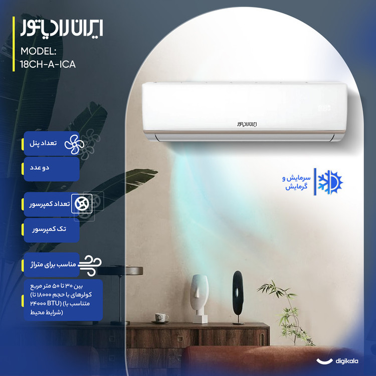 کولر گازی اسپلیت دیواری 18000 دور ثابت ایران رادیاتور معتدله روتاری T1 مدل IRAN RADIATOR ICA-18CH-A/XA/AA