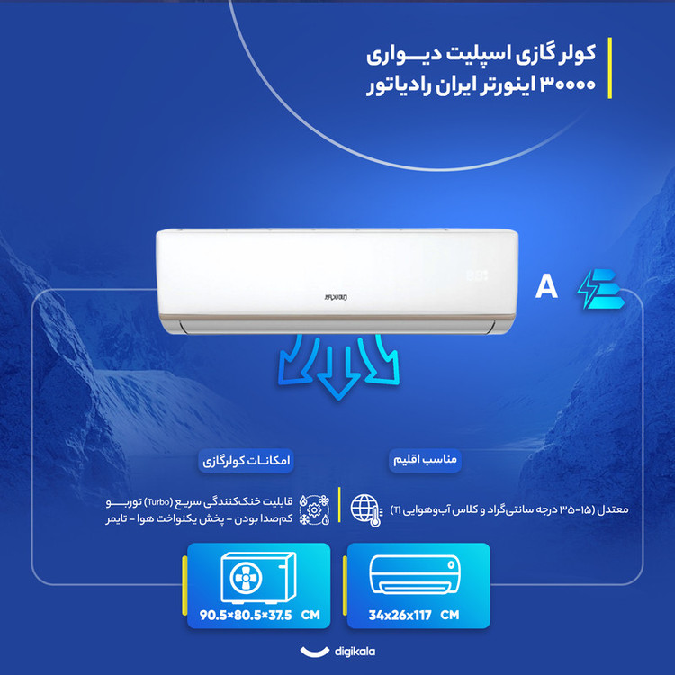 کولر گازی اسپلیت دیواری (Split) 30000 اینورتر ایران رادیاتور مدل معتدله IRAN RADIATOR IAC-30CH/XA-I/A/ID