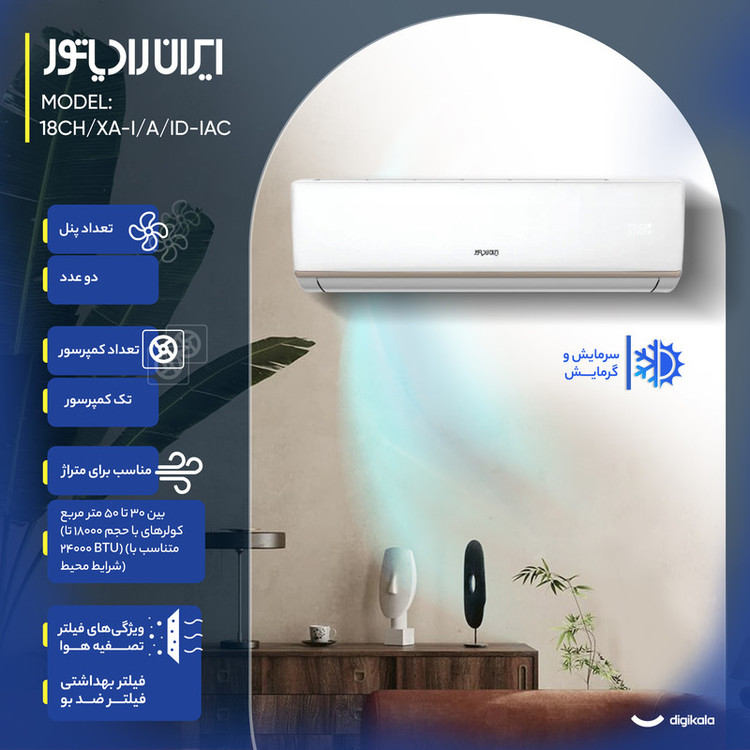 کولر گازی اسپلیت دیواری (Split) 18000 اینورتر ایران رادیاتور مدل IRAN RADIATOR IAC-18CH/XA-I/A/ID
