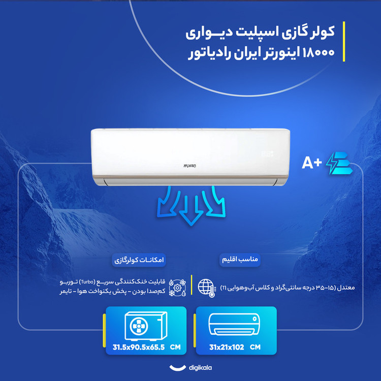 کولر گازی اسپلیت دیواری (Split) 18000 اینورتر ایران رادیاتور مدل IRAN RADIATOR IAC-18CH/XA-I/A/ID