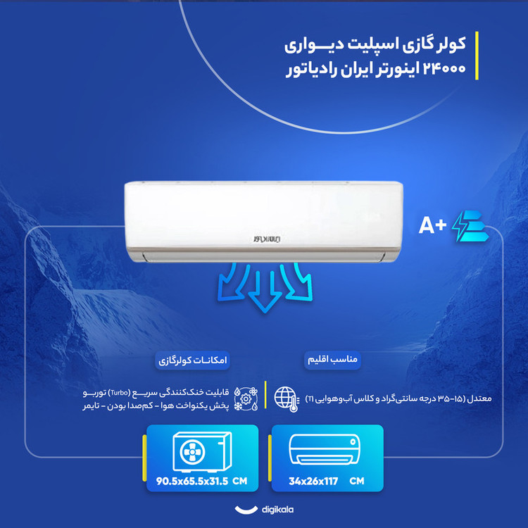 کولر گازی اسپلیت دیواری 24000 اینورتر روتاریT1 ایران رادیاتور مدل IRAN RADIATOR IAC-24CH/XA-I/A/ID